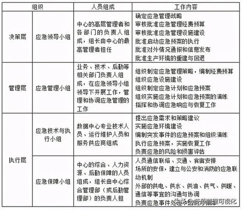 规章制度的重要性，维护秩序与提升效率的关键