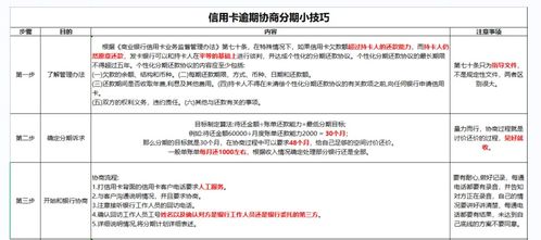 深入了解代理报关服务，收费标准全解析