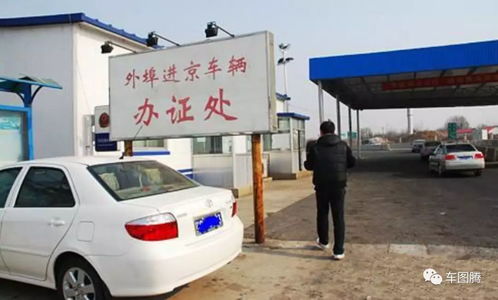 外地车进京限行政策解析，影响、应对策略与未来展望