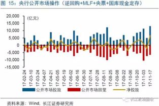 深入解析日利率005，影响、计算方法及实际应用