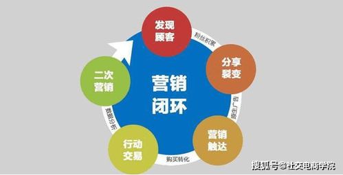 从抵抗到接受，心理转变的微妙过程