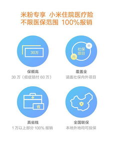 合作医疗报销，您的健康保障指南