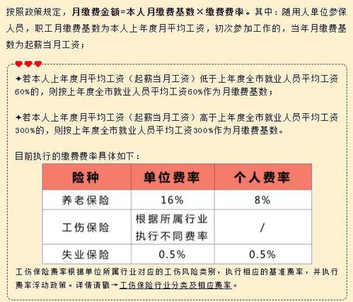 大修基金缴纳指南，何时交、如何交、注意事项