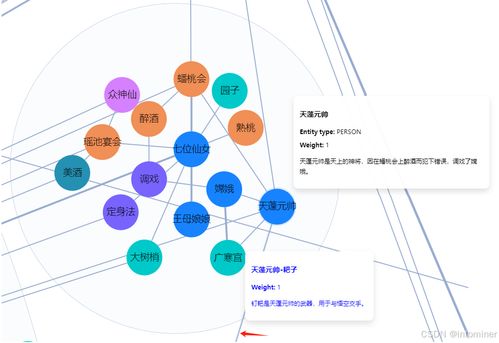法律分布图，全球法律体系的多样性与影响