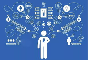 一键解决法律疑惑，地图法律咨询小程序的革命性创新