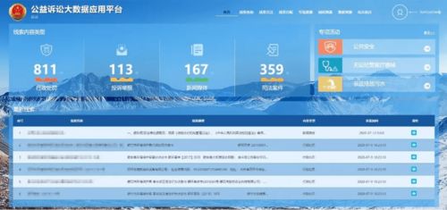 智慧法律服务平台注册难题，原因解析与解决方案