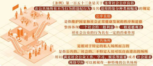 道德的边界，探讨违反社会主义道德的行为及其影响