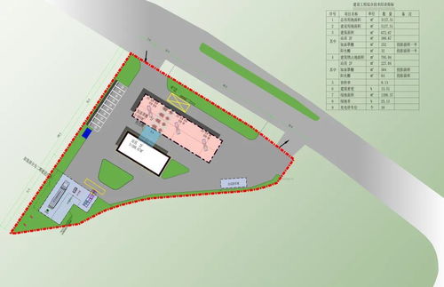 法律服务产业园规划设计方案范文