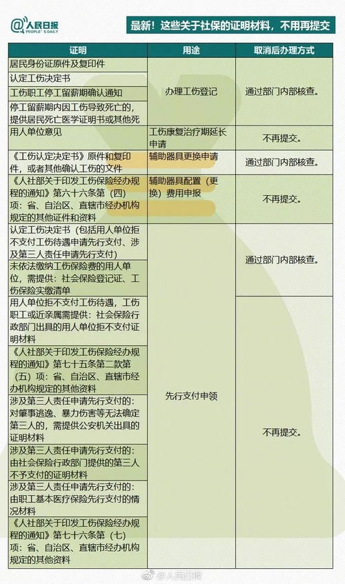 企业社保缴费指南，简化流程，保障员工权益