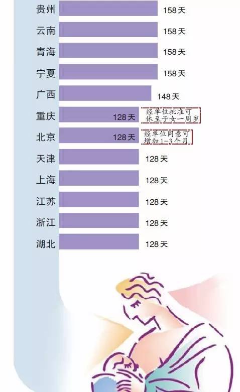 广东人口与计划生育条例，为未来绘制蓝图