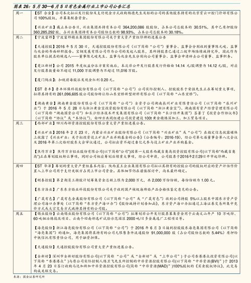 股票买卖手续费，深入了解与精明投资