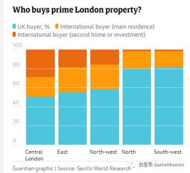 深度解析，二套房认定标准及其对购房者的影响