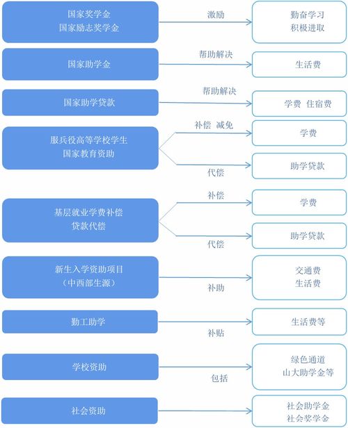 和平精英退款政策解析，玩家权益保障与退款流程指南