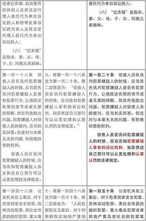 刑诉法修正案，全面解读与影响分析