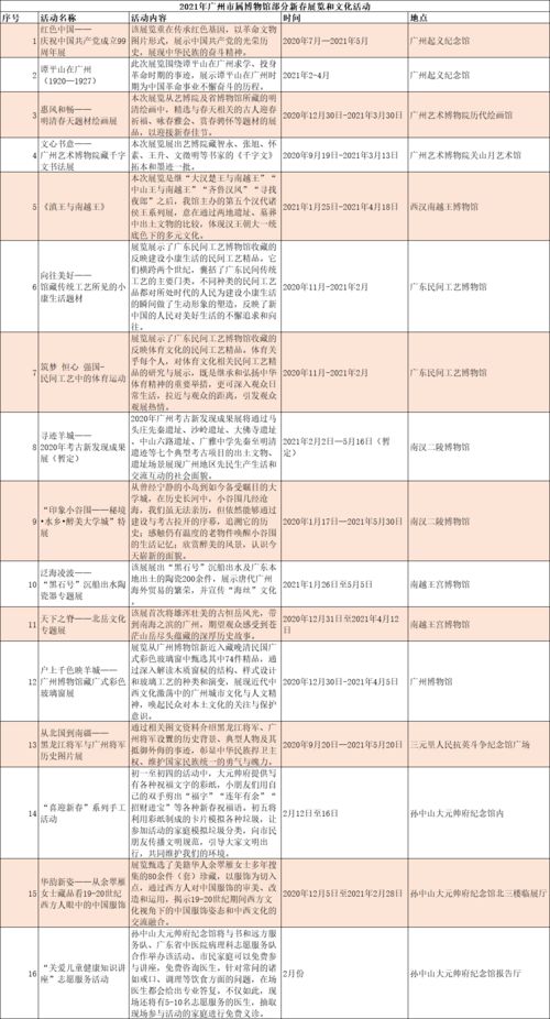 探索上海户口的奥秘，一键查询，生活更便捷