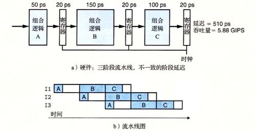 医院等级划分，深入了解医疗体系的层级结构
