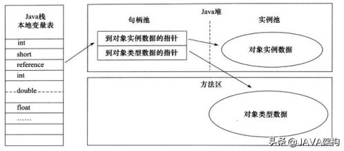 医院等级划分，深入了解医疗体系的层级结构