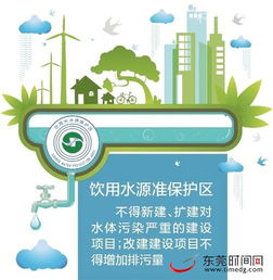 守护生命之源，深入解读饮用水水源保护条例