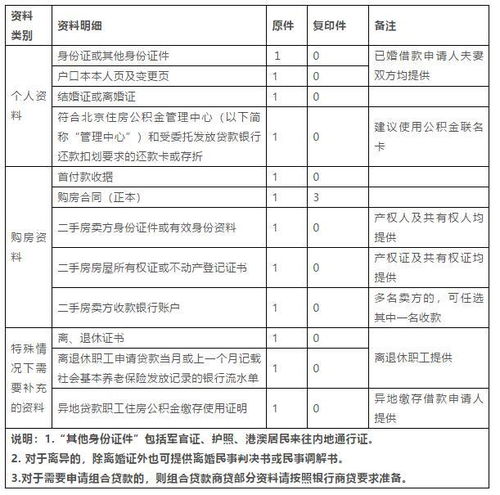 二手房过户全攻略，省时省力的代办服务指南