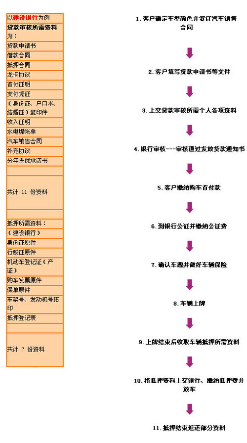 农行贷款全攻略，从申请到审批，你需要知道的一切