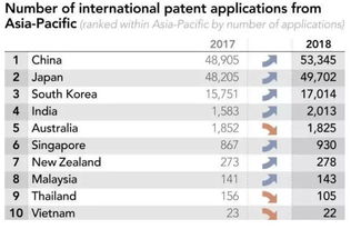 深圳专利申请费用全解析，保护创新，投资未来