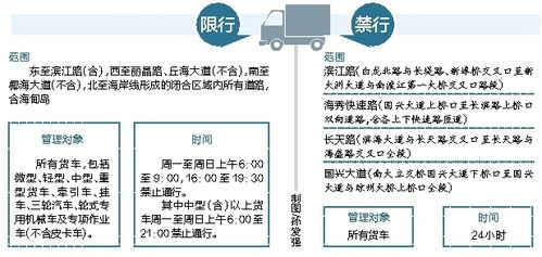临时身份证办理全攻略，时间、流程与注意事项