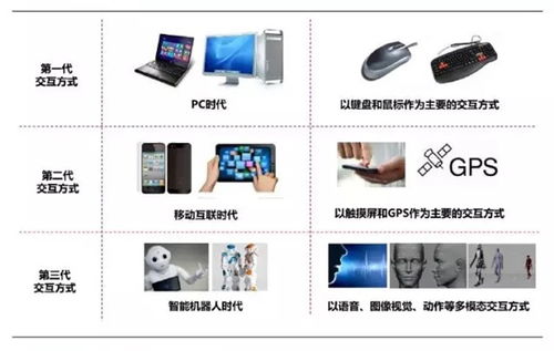 解锁法律智慧，智能法律服务网站如何改变我们的日常生活