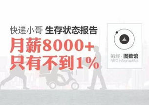 快递安全升级，解读新禁止寄递物品管理规定及其对日常生活的影响