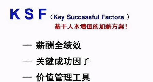 公司奖惩制度，激励员工，提升绩效的科学艺术