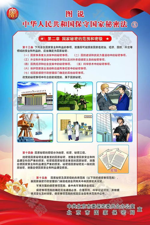 守护国家秘密，我国第一部保密法的诞生与意义