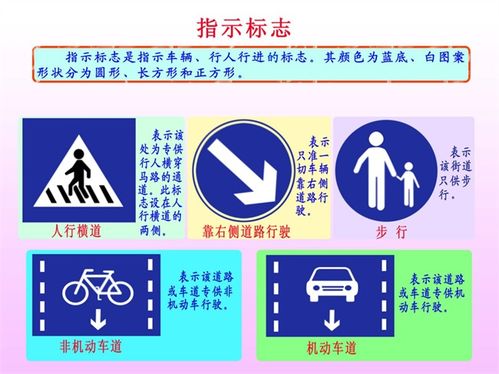 道路安全指南，交通规则图标的奥秘