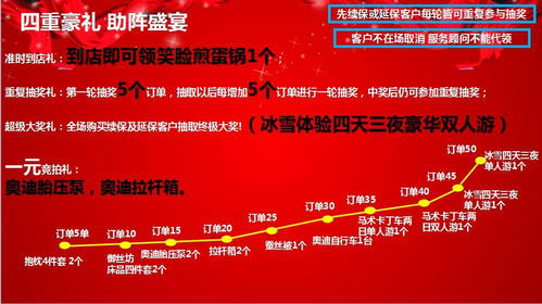 车险理赔程序，轻松掌握，保障无忧