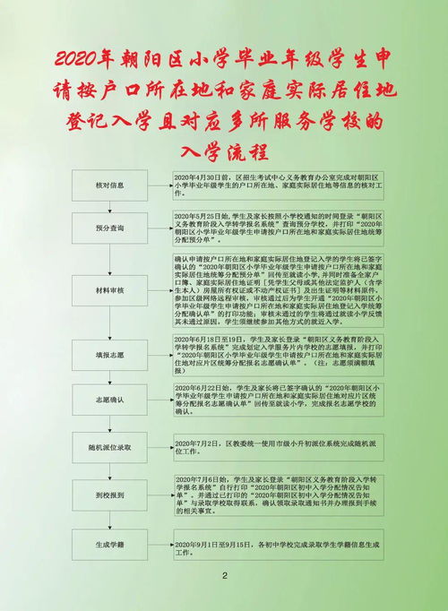 产权证办理，流程、注意事项及实用指南