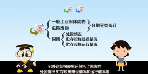 绿色守护者，揭秘固体废物污染环境防治法的魔法