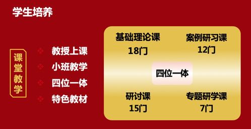 探索未来法律精英的摇篮，法学智慧法治实验班