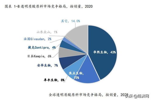 铁合金行业准入条件，规范发展与市场竞争力提升