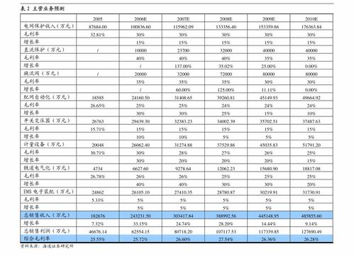 平顶山热线，城市脉搏的跳动，平顶山人的日常生活与变迁