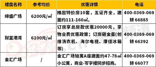 轻松掌握您的住房公积金，安阳市查询指南