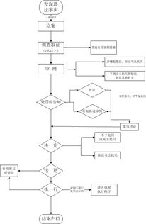 2021法律知识大全，守护你的权利与自由