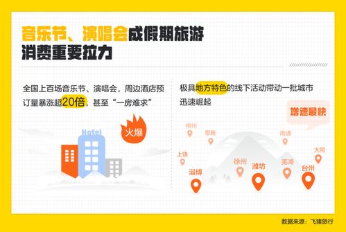 轻松赴港，去香港旅行所需的手续全攻略