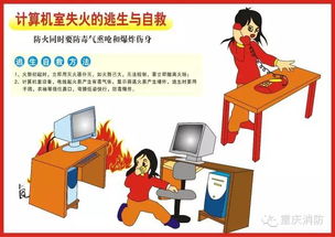 火海逃生指南，如何在火灾中保持冷静并安全逃生