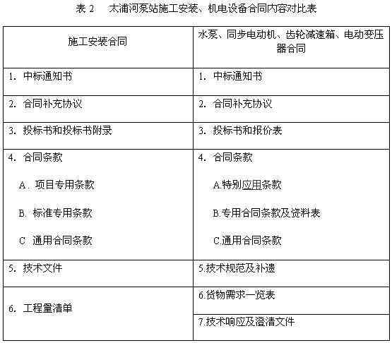 携手共赢，三方合作协议书范本的实用指南