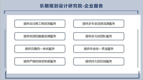 构建法律服务产业园，规划报告撰写指南