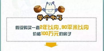 房产营业税，理解、影响与策略