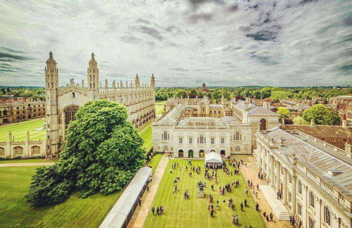 英国留学申请条件，开启你的英伦学术之旅