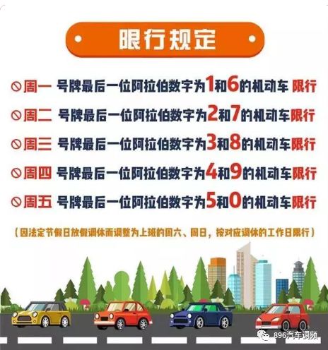 北京外地车辆限行规定，全面解读与实用出行建议