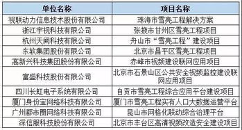 智慧司法的好处，提升效率与公正性的现代途径