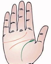 了解12110，紧急情况下的生命线