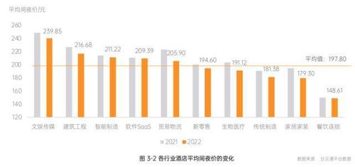 揭秘企业其他业务支出，隐藏的成本与潜在风险