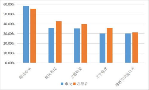 激励安全，保障未来，探索安全生产奖励制度的魅力